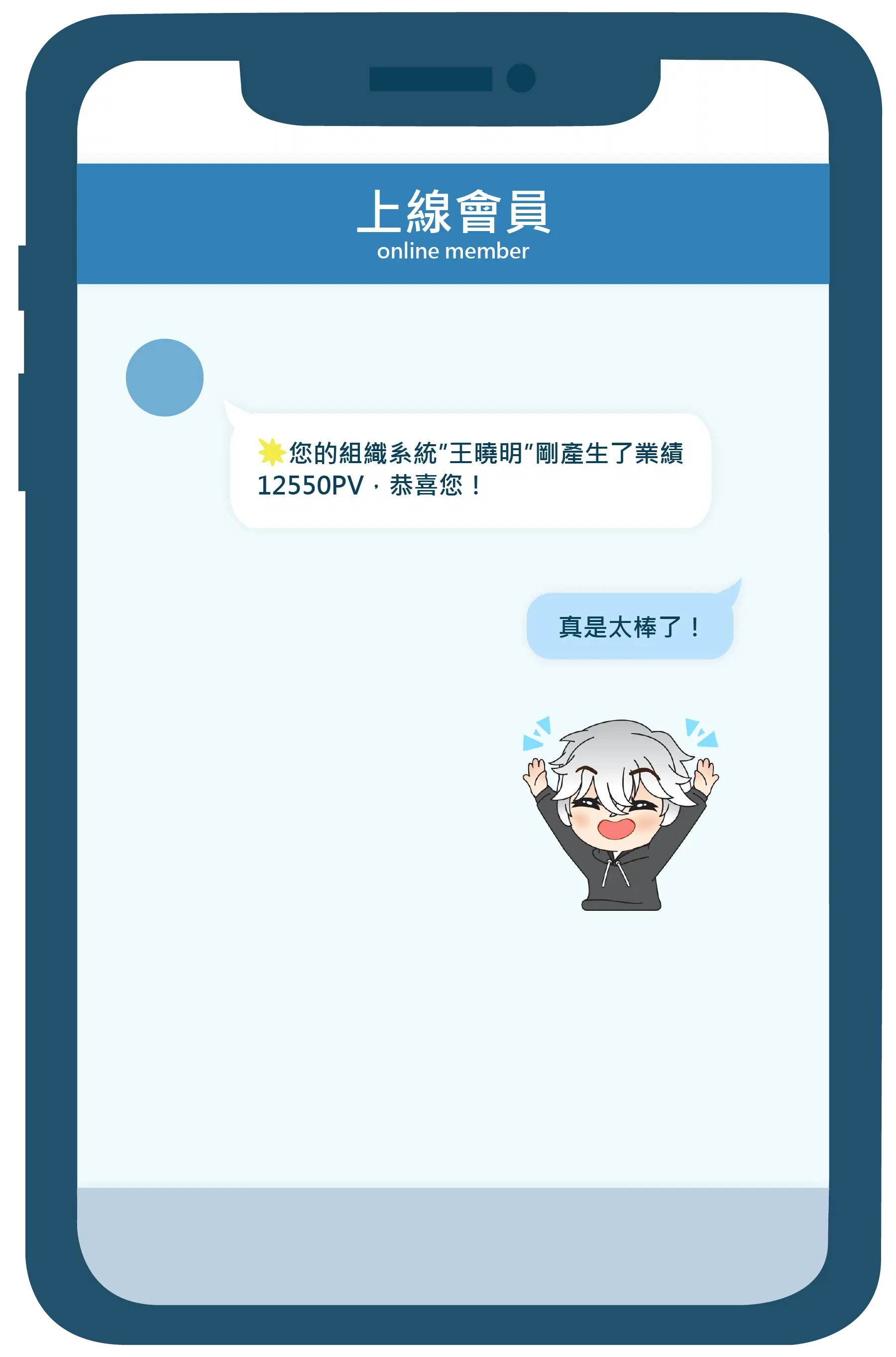 LINE自動回覆功能，智慧推送符合需求的訊息